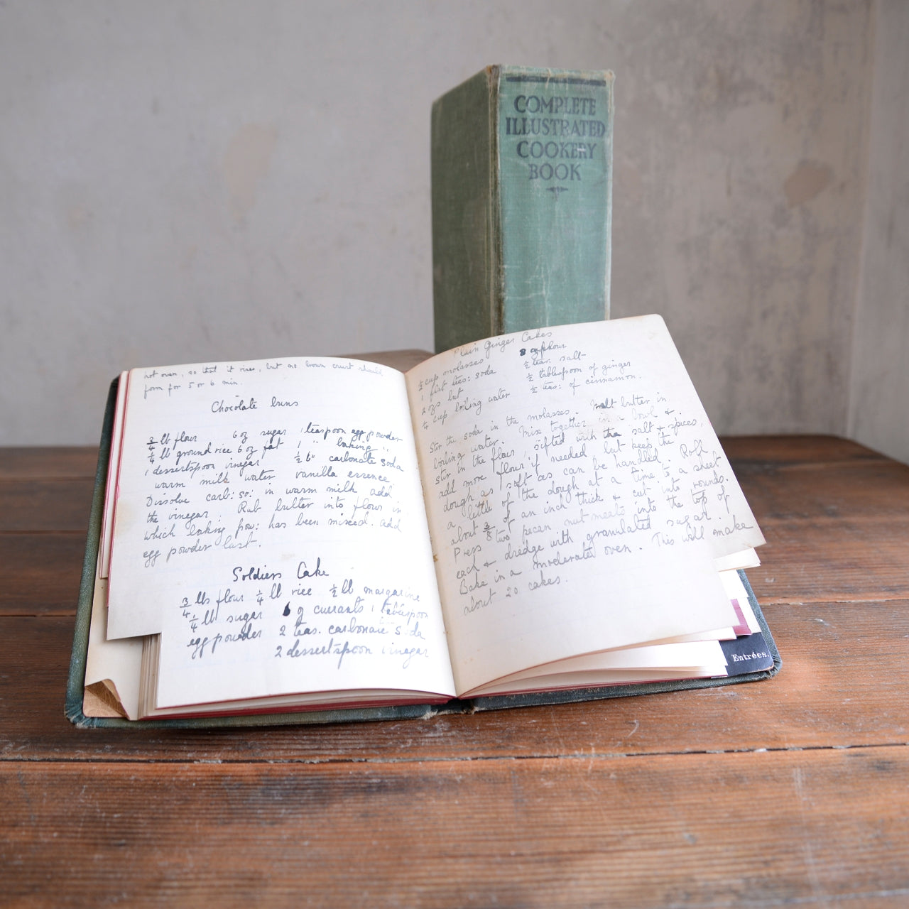 Collection of Antique Cookery Books
